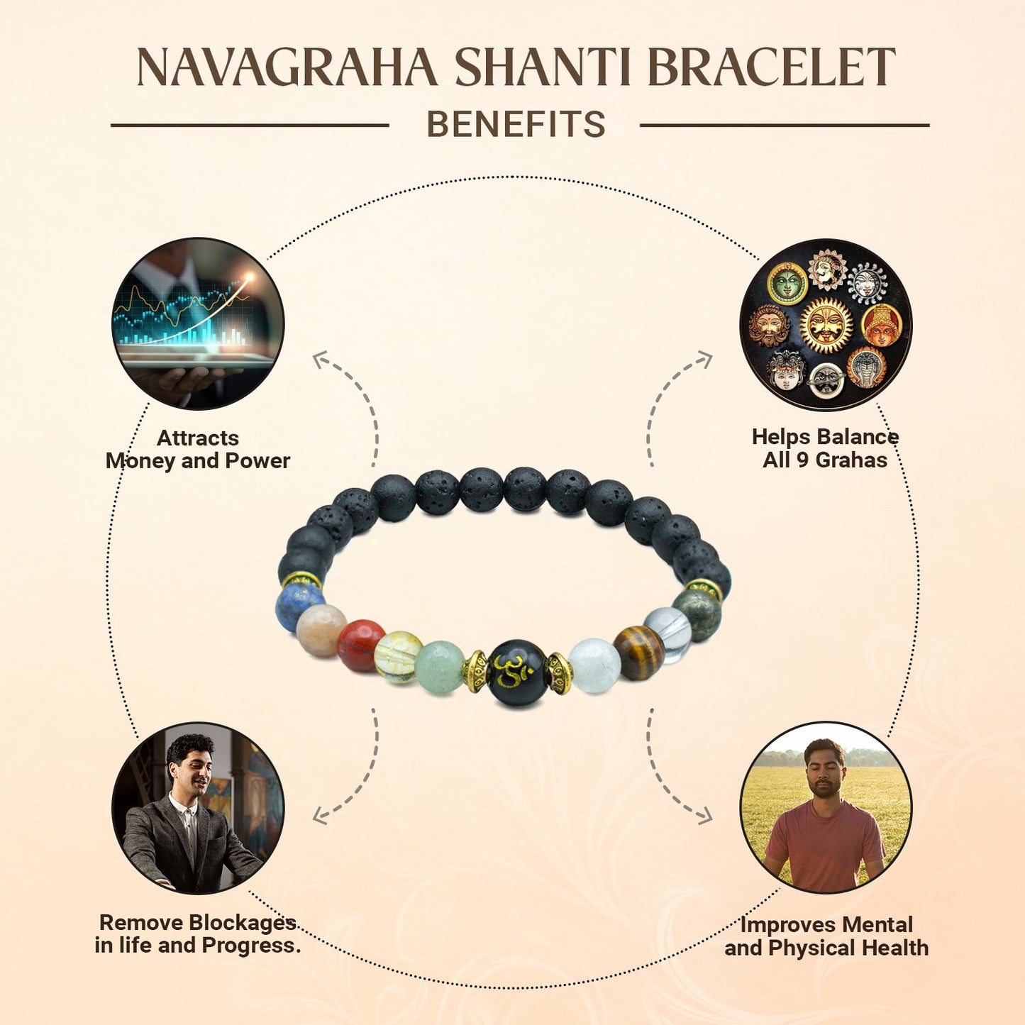 Navgraha Shanti Bracelet Small