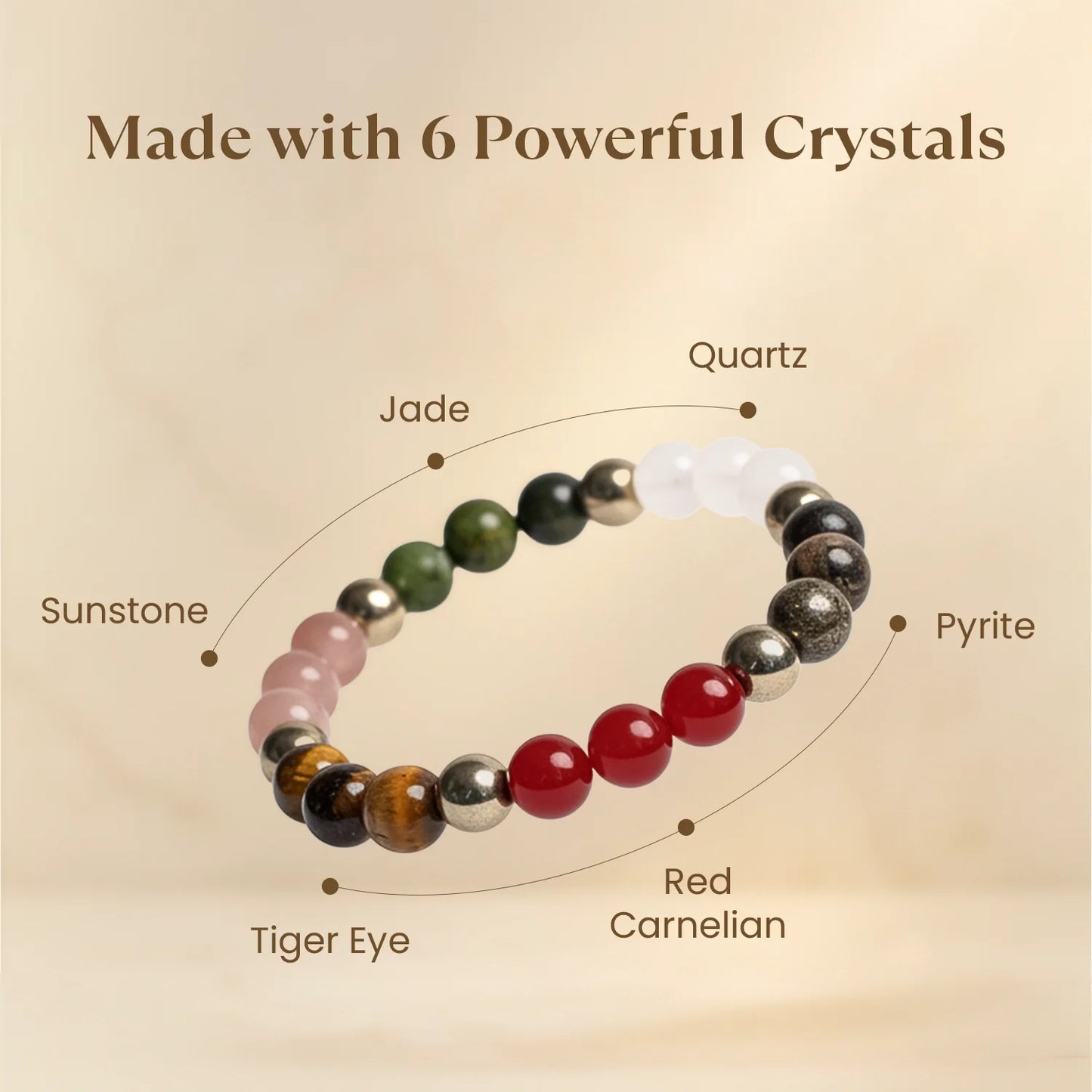 Dhan Vridhi Bracelet