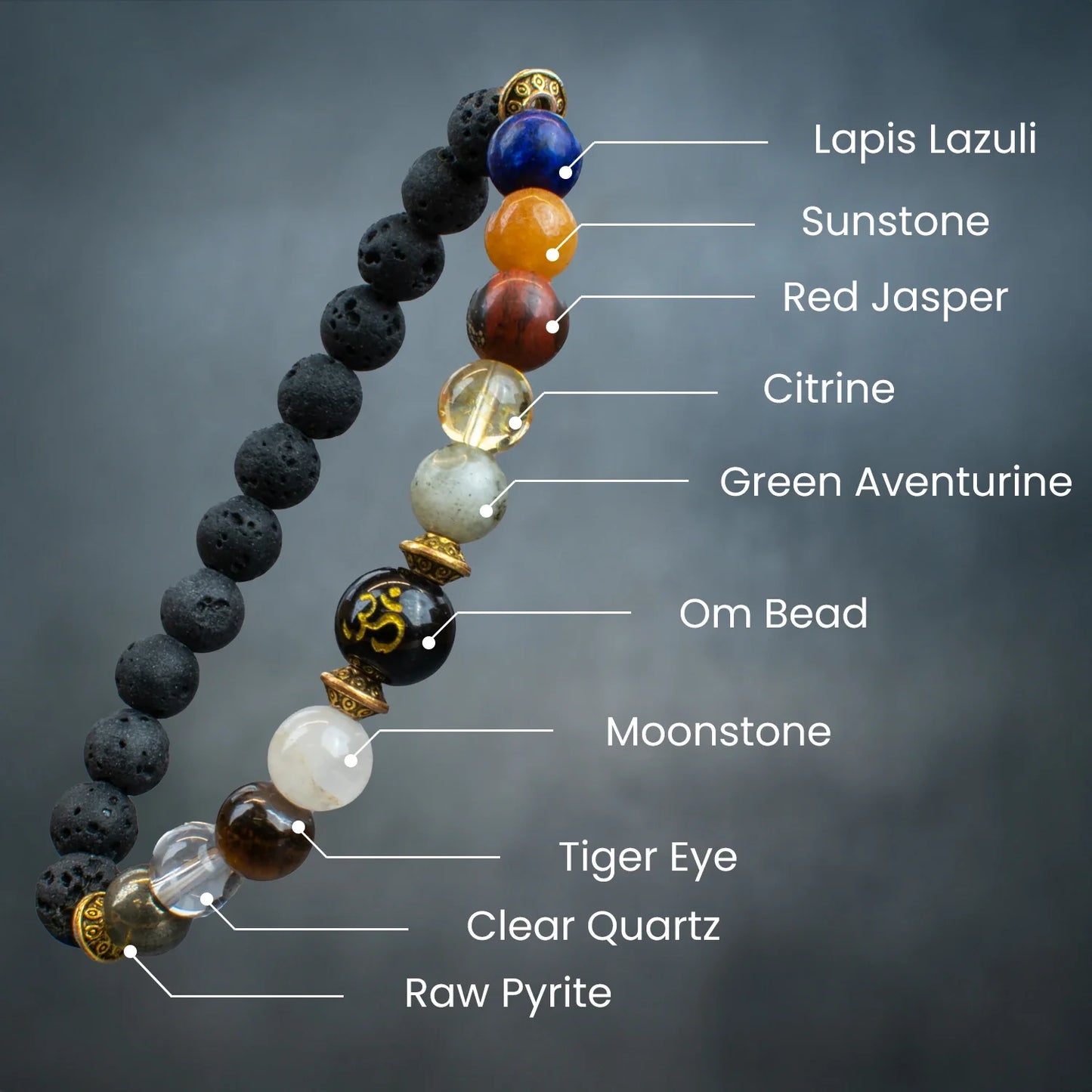 Navgraha Shanti Bracelet Small