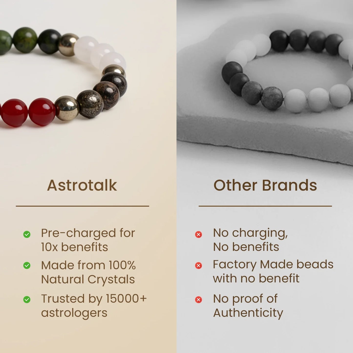 Dhan Vridhi Bracelet