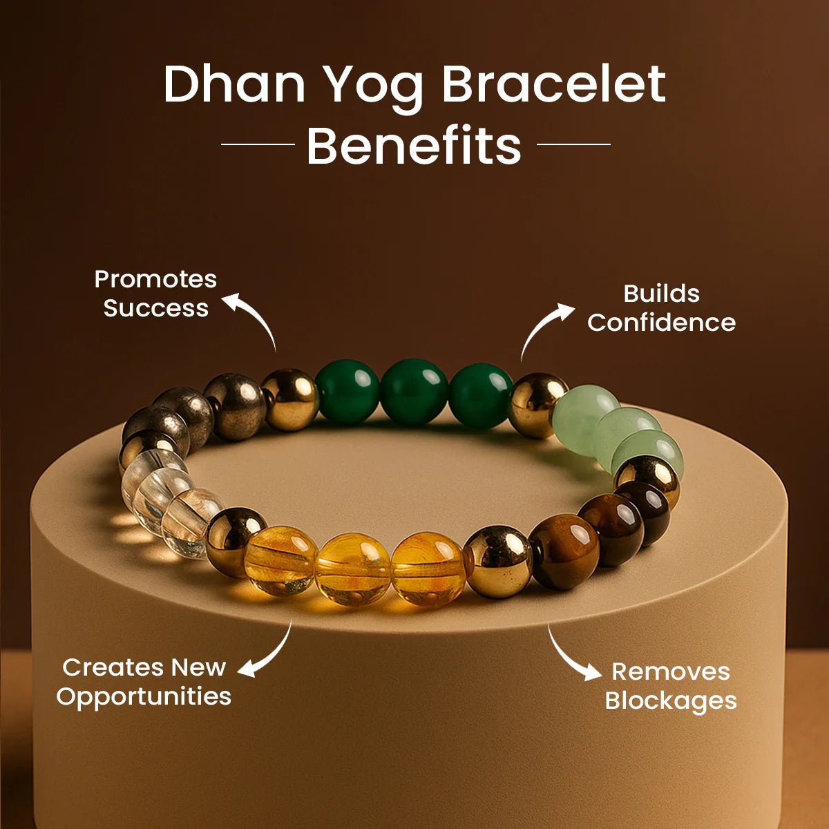 Kashi Siddh Maha Dhan Yog Combo