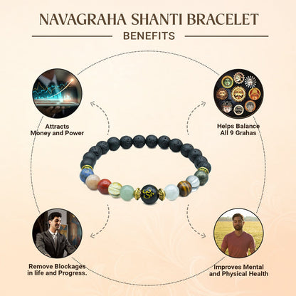 Navgraha Shanti Bracelet Small